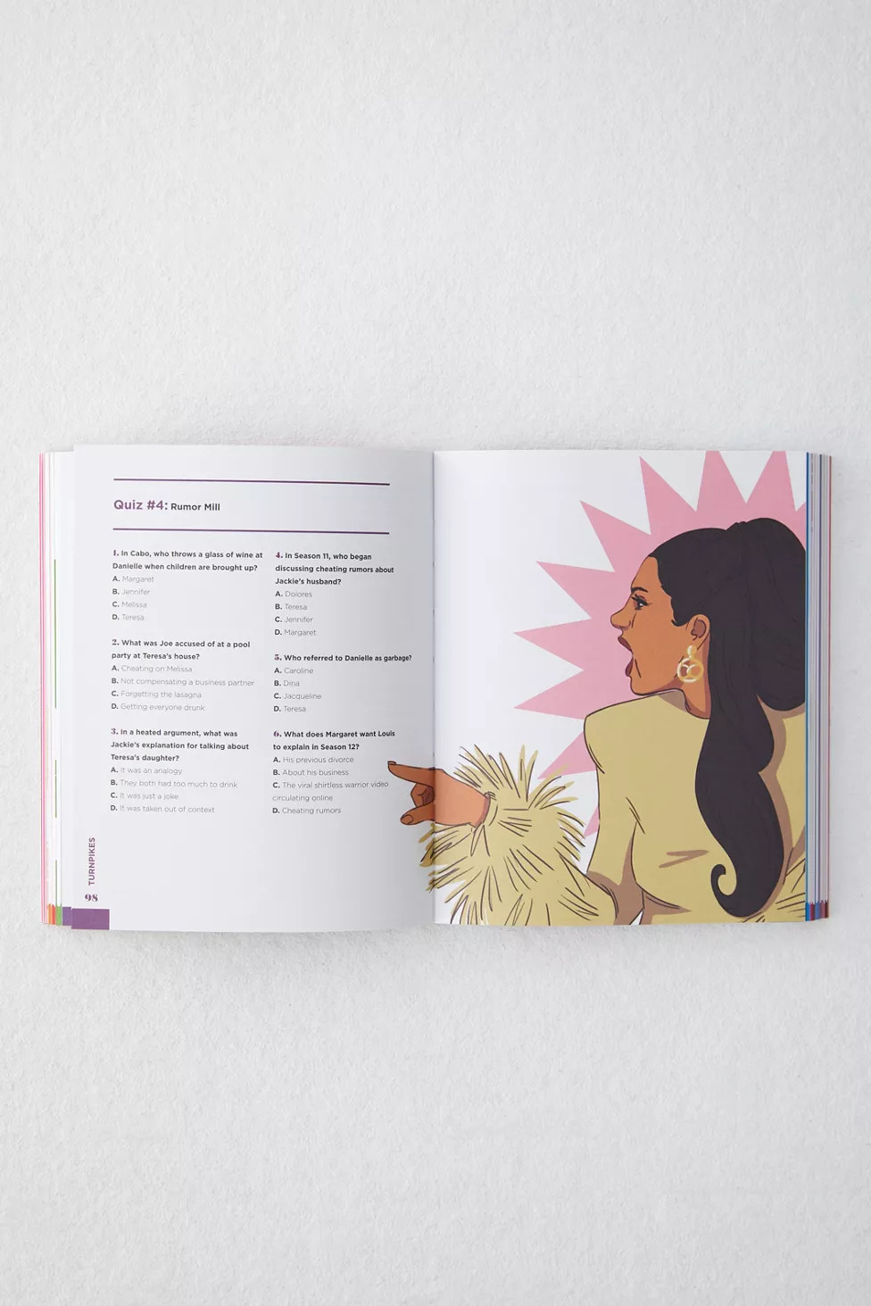 The Unofficial Real Housewives Ultimate Trivia Book By Thea de Sousa | Urban Outfitters (US and RoW)