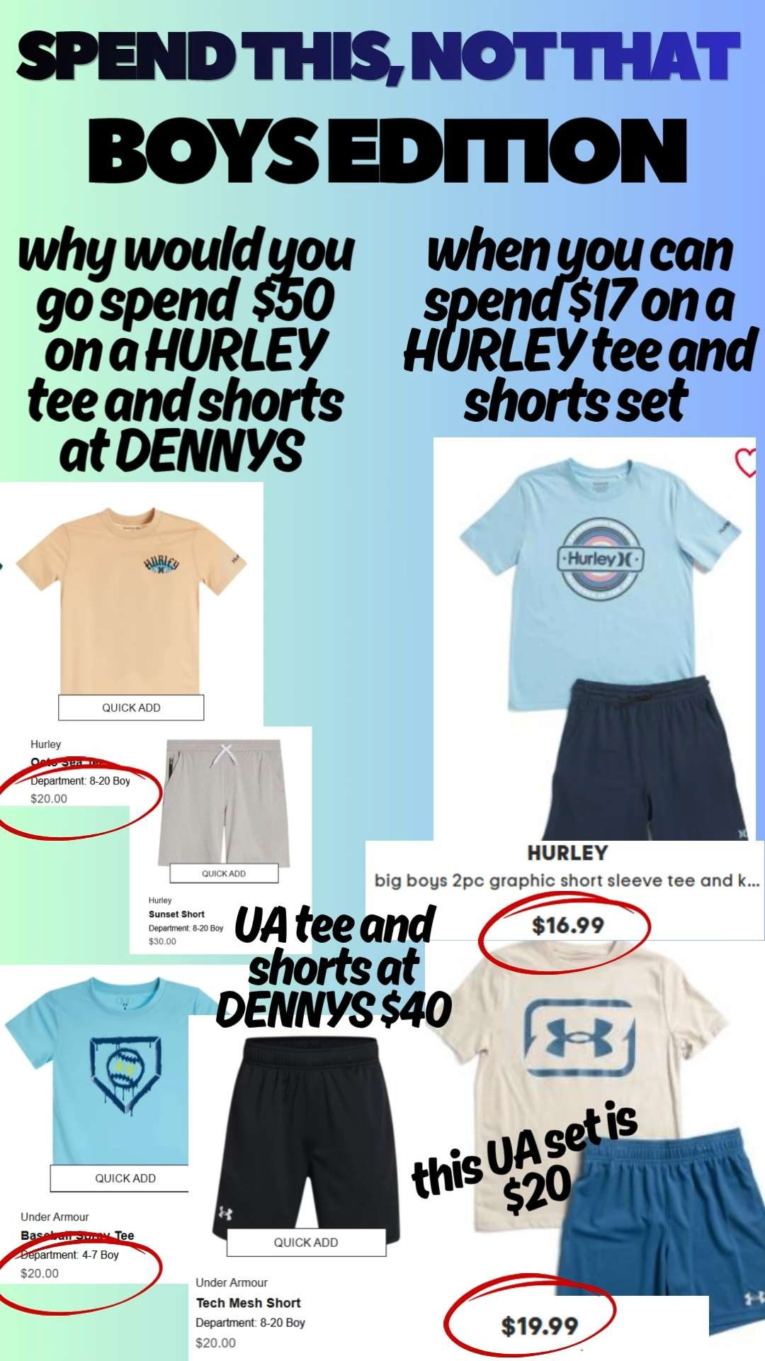 It's CRAZY to me to overspend on boys stuff for camp.  I know how boys treat their clothes, so I would definitely not waste money if I didn't have to.  
I found the best active sets for boy's for LESS then just the price of a tshirt at DENNYS.  And sometimes its the same brands! 

Check out my LTK so see all the boys sets I found to send to camp!  

 

#LTKmomlife #LTKSaleAlert #LTKKids