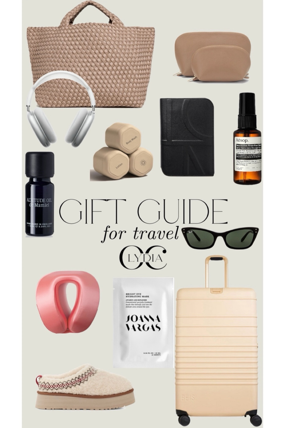 FOR TRAVEL 

#LTKGiftGuide #LTKHoliday #LTKSeasonal
