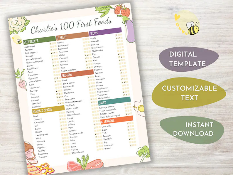 100 Baby's First Foods Customizable Checklist Digital Fillable Tickable Printable Template Purée... | Etsy (US)