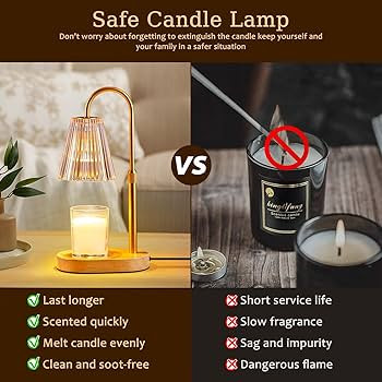 Candle Warmer Lamp with Timer - Electric Candles Wax Warmers Glass Lamps for Jar Candles Burner A... | Amazon (US)
