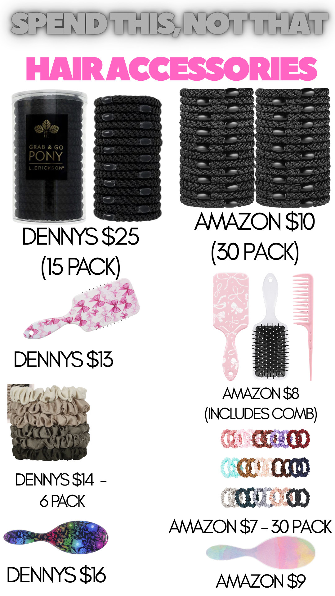 Spend smarter and stop wasting money on hair items you can get for so much less on AMAZON.   

 #LTKmomlife #LTKselfcare #LTKKids