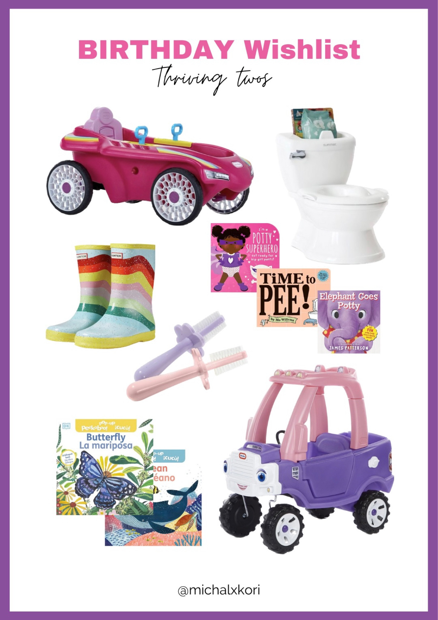 Kori’s second birthday wishlist.🎁

#LTKkids #LTKfamily #LTKunder50