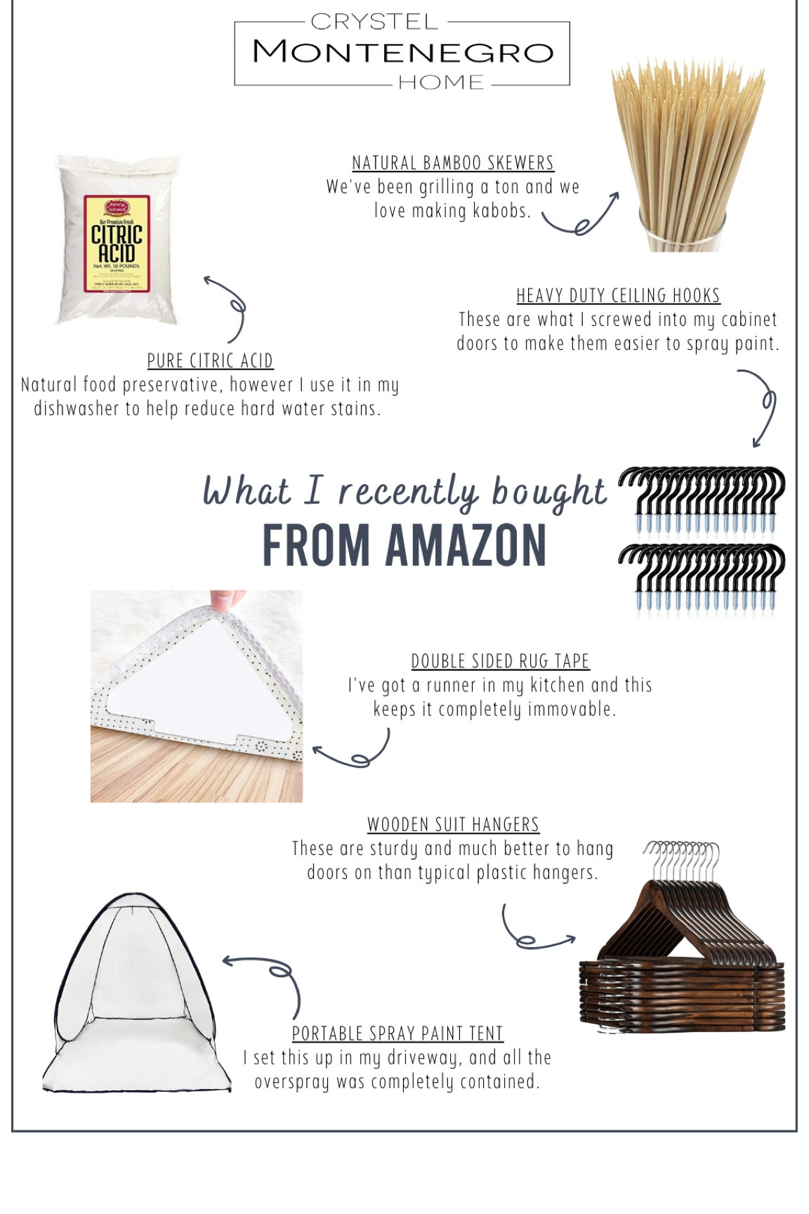 What I bought last week on Amazon!

#LTKhome #LTKfamily