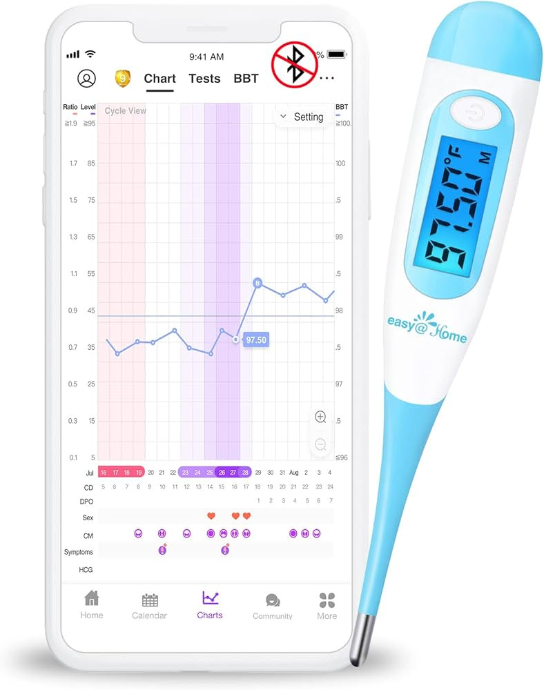 Easy@Home Digital Basal Thermometer with Blue Backlight LCD Display, 1/100th Degree High Precisio... | Amazon (US)