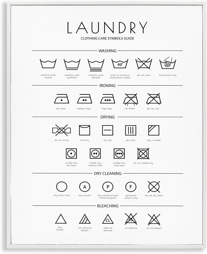 Stupell Industries Laundry Cleaning Symbols Minimal Design Framed Giclee Art Design by Martina Pa... | Amazon (US)
