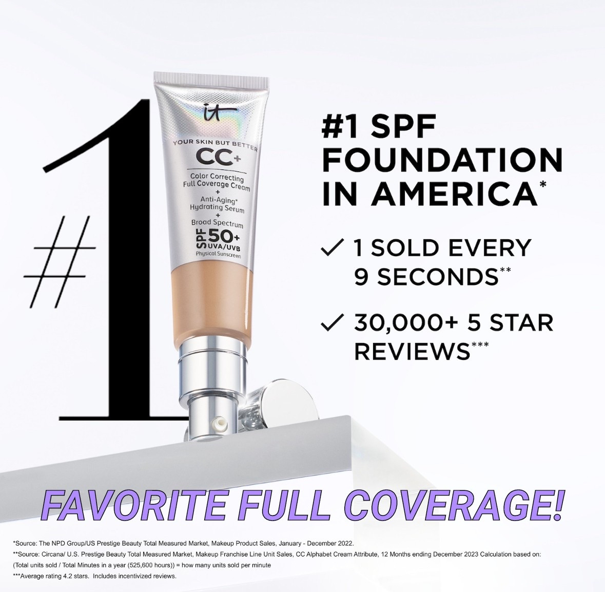 This is my favorite full coverage foundation. I mix the light/medium shade & the medium. 

#LTKSpringSale #LTKSaleAlert