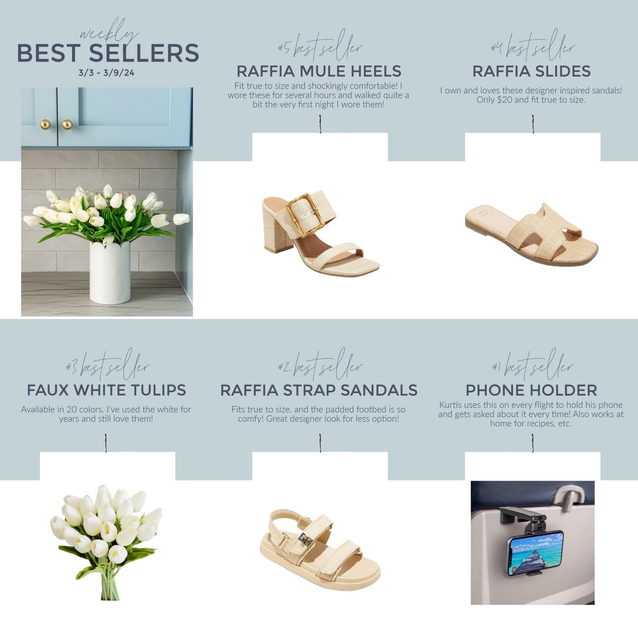This week’s bestsellers include all of my favorite raffia sandals for spring and summer, the best real-touch faux tulips (also linking the scalloped marble wine holder I’m using here), and my husband’s latest tech obsession!
.
#ltkhome #ltkshoecrush #ltkfindsunder50 #ltkfindsunder100 #ltkstyletip #ltkover40 #ltktravel #ltkseasonal #ltksalealert

#LTKshoecrush #LTKhome #LTKfindsunder50