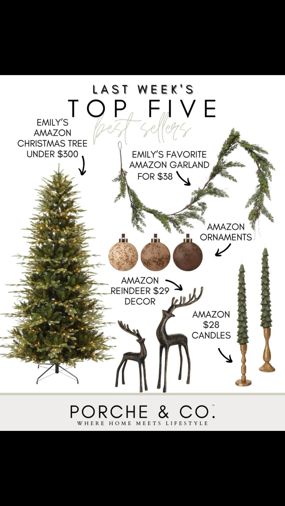 ✨Last Week’s Top 5 Best Sellers✨
Holiday decorating is almost officially in full swing, and these cozy Christmas finds were your top picks! 🎁

🎄 Emily’s Amazon Christmas Tree (Under $300) – A beautiful, full tree that looks so realistic and easy to set up!
🌿 Emily’s Favorite Amazon Garland ($38) – Lush, drapey, and perfect for mantels, staircases, or mirrors.
🦌 Amazon Reindeer Décor ($29) – Elegant and timeless—perfect for adding a touch of charm to your holiday styling.
🕯️ Amazon $28 Candles – Tree-shaped and neutral, they bring subtle festive cheer to any table or shelf.
✨ Amazon Ornaments – The prettiest muted tones for a warm, classic holiday look.

Tap to shop your favorites and get your home holiday-ready 🤍
#porcheandco #LTKhome #holidayhome #amazonhome #christmasdecor #bestfinds #cozyhome #LTKholiday #christmasstyle

#LTKHoliday #LTKHome #LTKGiftGuide