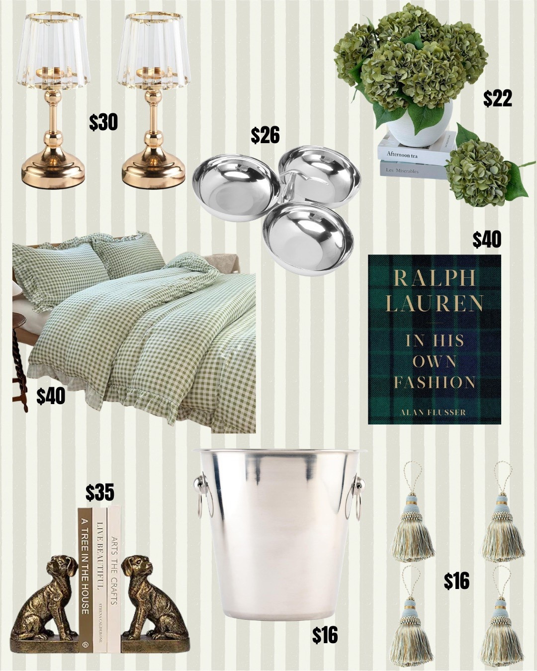 Current Amazon cart for my home! 

#LTKHome