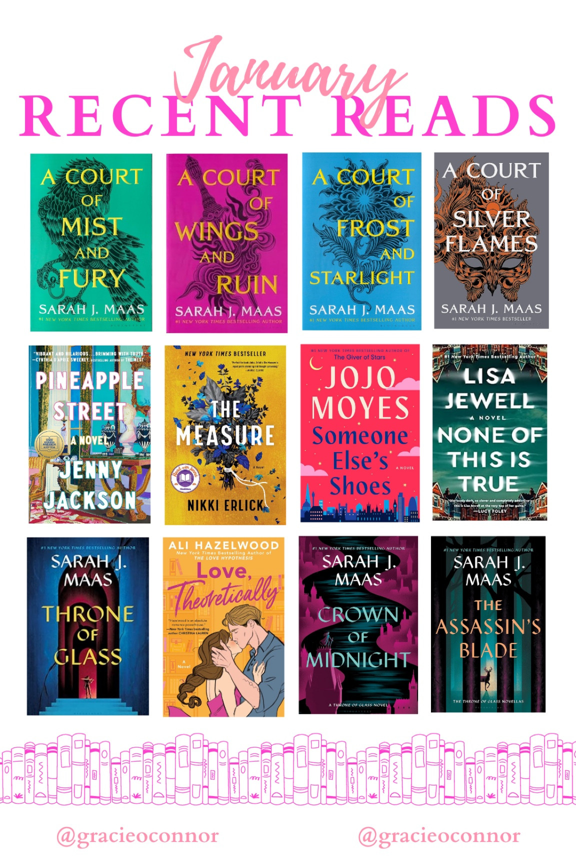 January Reads, Monthly Reads, Book Club, Book Recommendations, My Favorite Books, Books I Read, BookTok, Bookstagram, Books to Read, What Should I Read

#LTKhome #LTKtravel #LTKfindsunder50