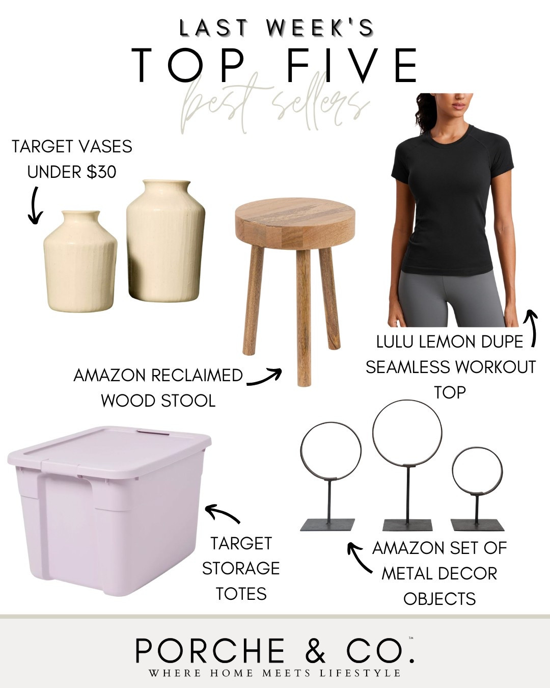 Top sellers, best sellers, weekly top sellers, Amazon home decor, Amazon workout top, Target storage bins, Target vases

#LTKStyleTip #LTKHome #LTKSaleAlert