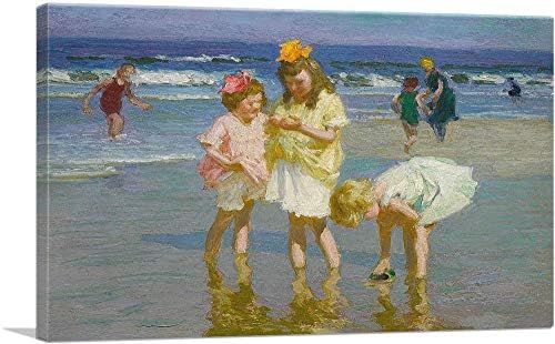 ARTCANVAS Three Girls By The Seashore Canvas Art Print by Edward Henry Potthast - 18" x 12" (1.50... | Amazon (US)