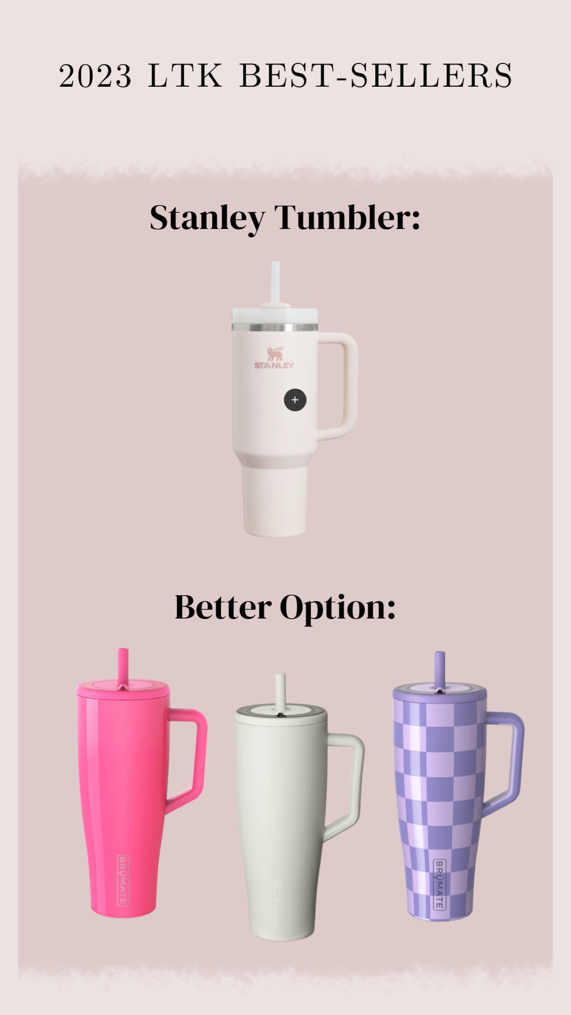 LTK best-sellers: Stanley cup and Brumate cup 

The Brumate is superior! Leak proof and so cute!

#LTKhome #LTKfindsunder50