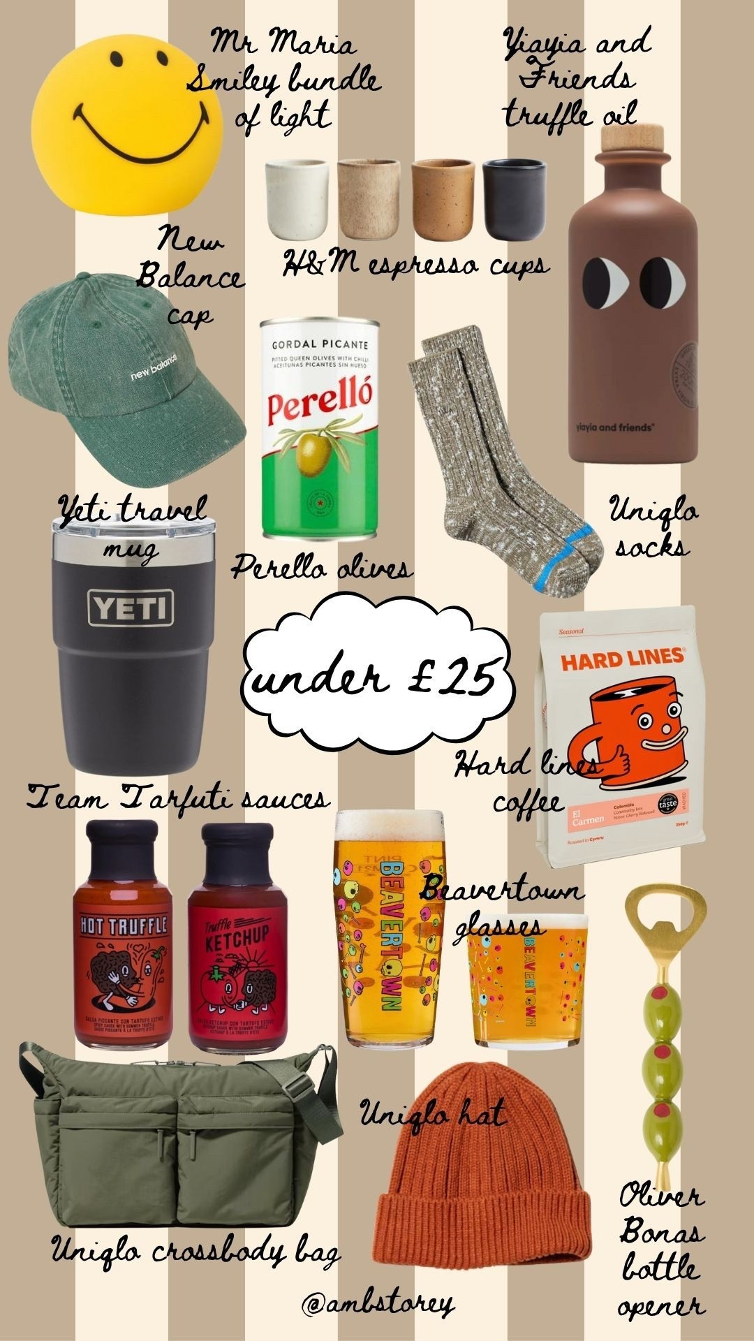 Gift guide for him under £25 🤍

#LTKgiftguide #LTKmens #LTKuk