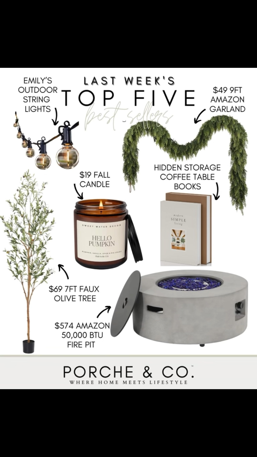 ✨Last Week’s Top 5 Best Sellers✨
You all loved these cozy and timeless finds—perfect for layering warmth and style inside and out this fall 🍂

💡 Emily’s Outdoor String Lights – Still a best seller! The perfect glow for patios and porches.
🌿 $49 Amazon 9ft Garland – A lush, realistic garland that looks amazing on mantels or banisters.
🔥 $574 Amazon 50,000 BTU Fire Pit – A favorite for chilly nights—modern, sleek, and easy to use.
🪴 $69 7ft Faux Olive Tree – The most realistic faux tree I’ve found! Adds instant height and texture.
🕯️ $19 Fall Candle + Hidden Storage Coffee Table Books – Pretty and practical styling pieces that make any space feel cozy.

Tap to shop these best sellers before they sell out! ✨
#porcheandco #LTKhome #bestfinds #amazonhome #fallfavorites #cozyhome #frontporchdecor #homedecorideas #LTKunder100

#LTKHome #LTKFindsUnder50 #LTKSaleAlert