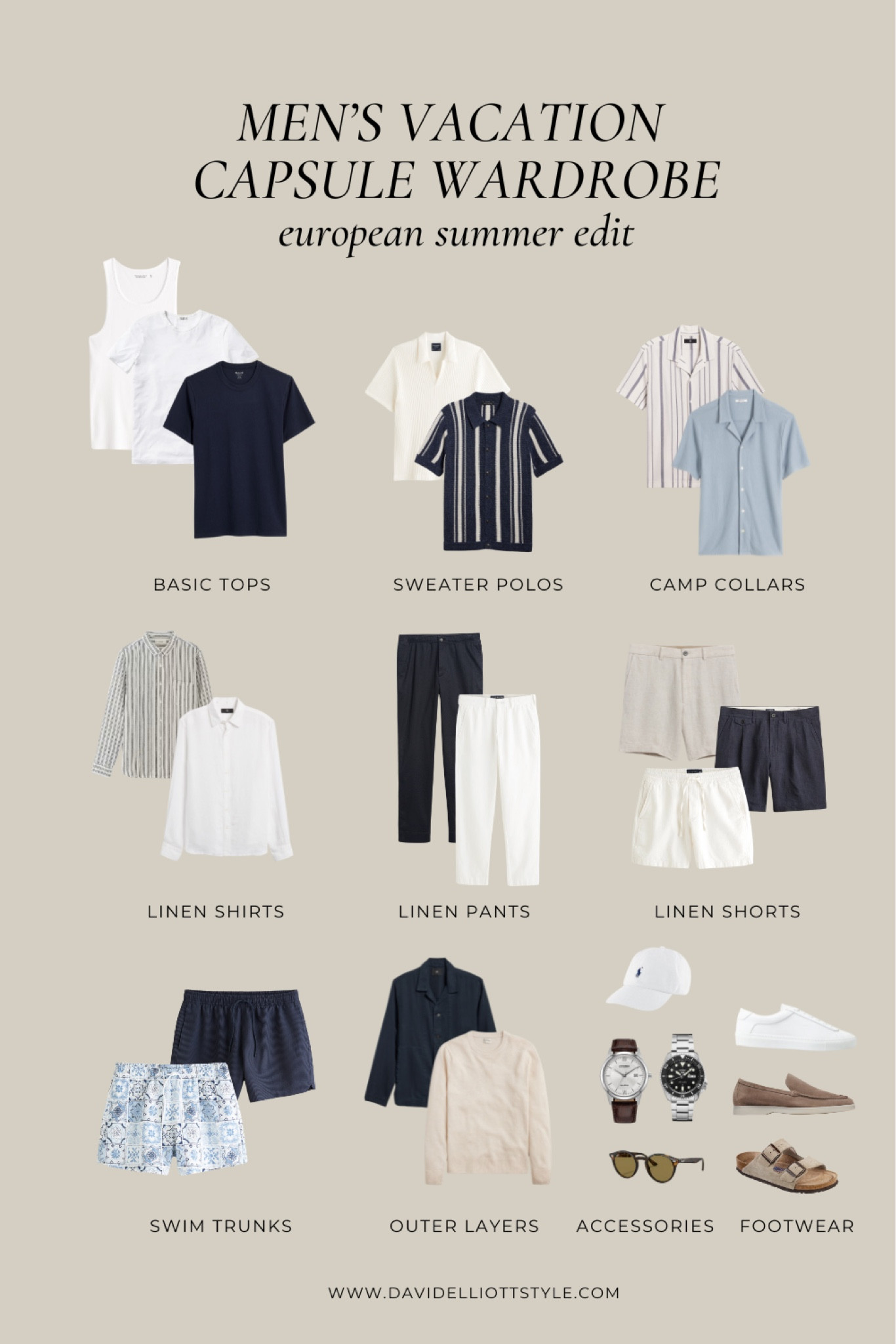 Men’s Summer European Vacation Capsule Wardrobe: Tops & Accessories linked! 

#LTKMens