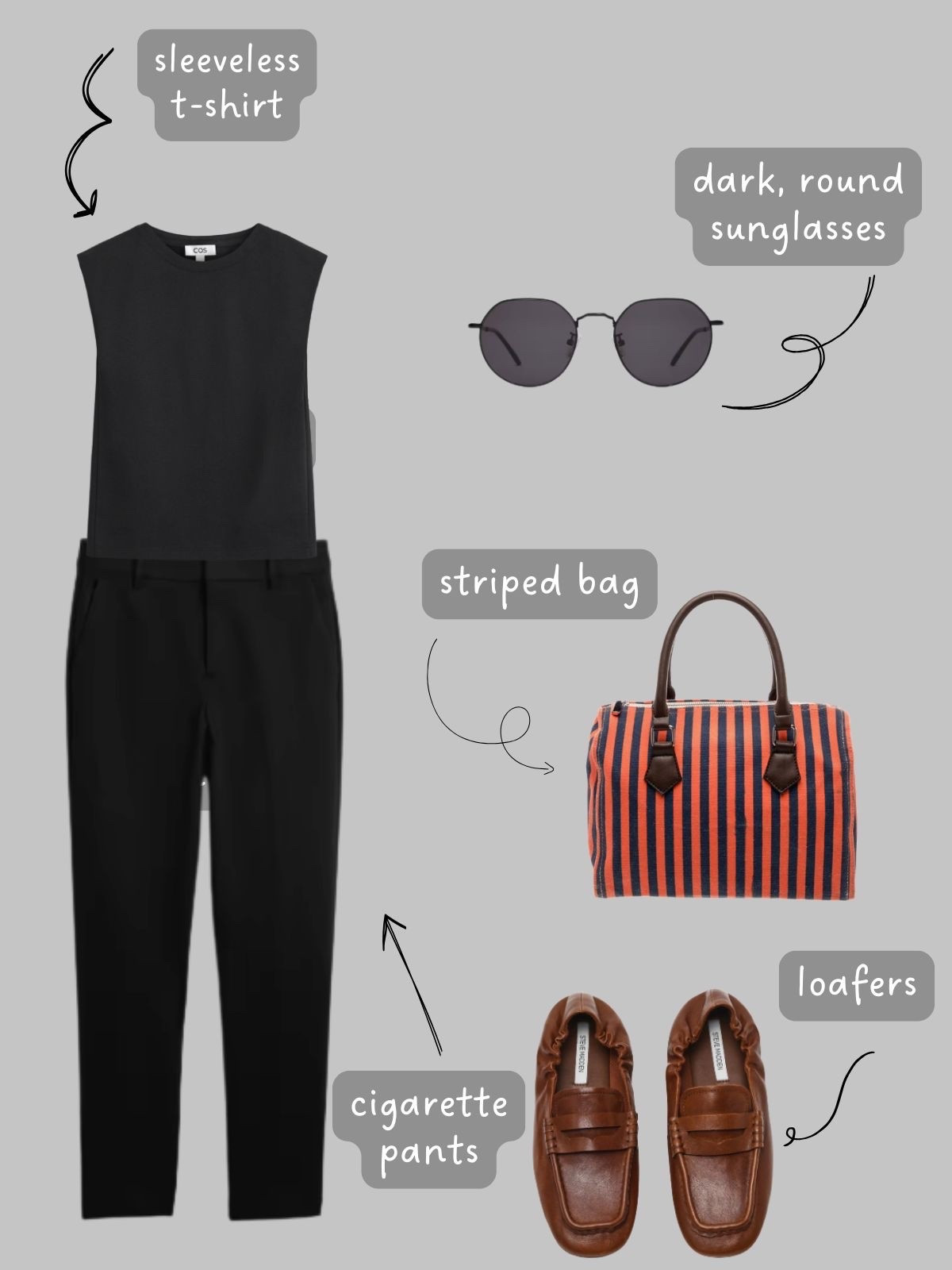 The modern Beatnik capsule. 

You can read the reason for this series and more about it, along with outfit examples on my blog.
L

#LTKcanada #LTKstyletip #LTKsummer
