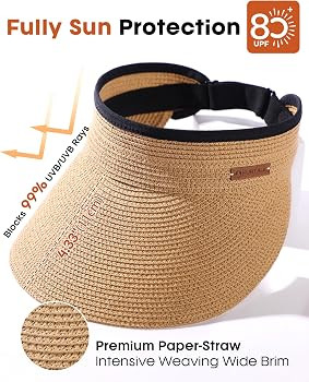 FURTALK Sun Straw Visor for Women Summer Packable Ponytail Beach UPF 80+ Sun Hats for Travel | Amazon (UK)