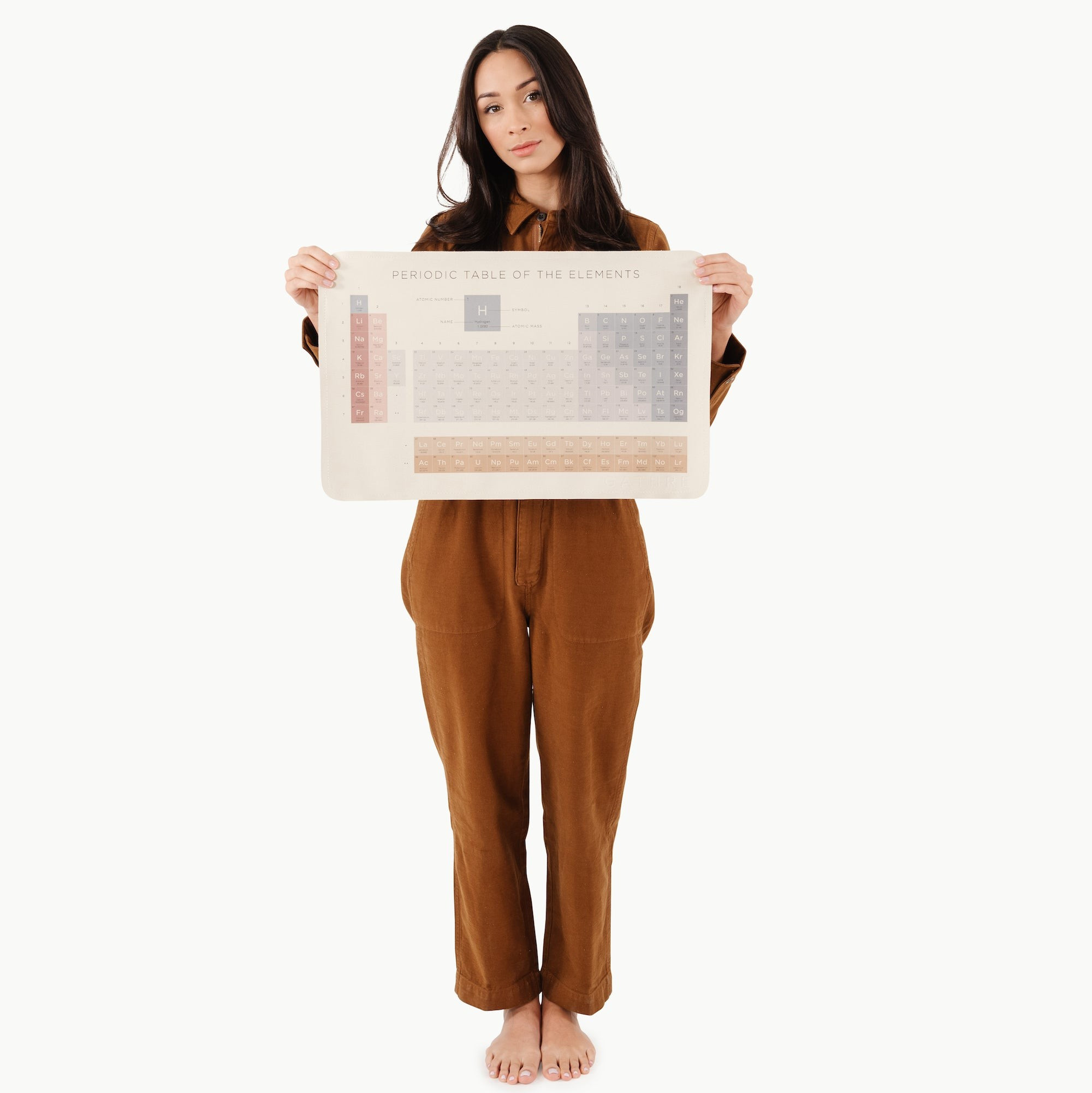 Sale Micro-Rainbow | Gathre