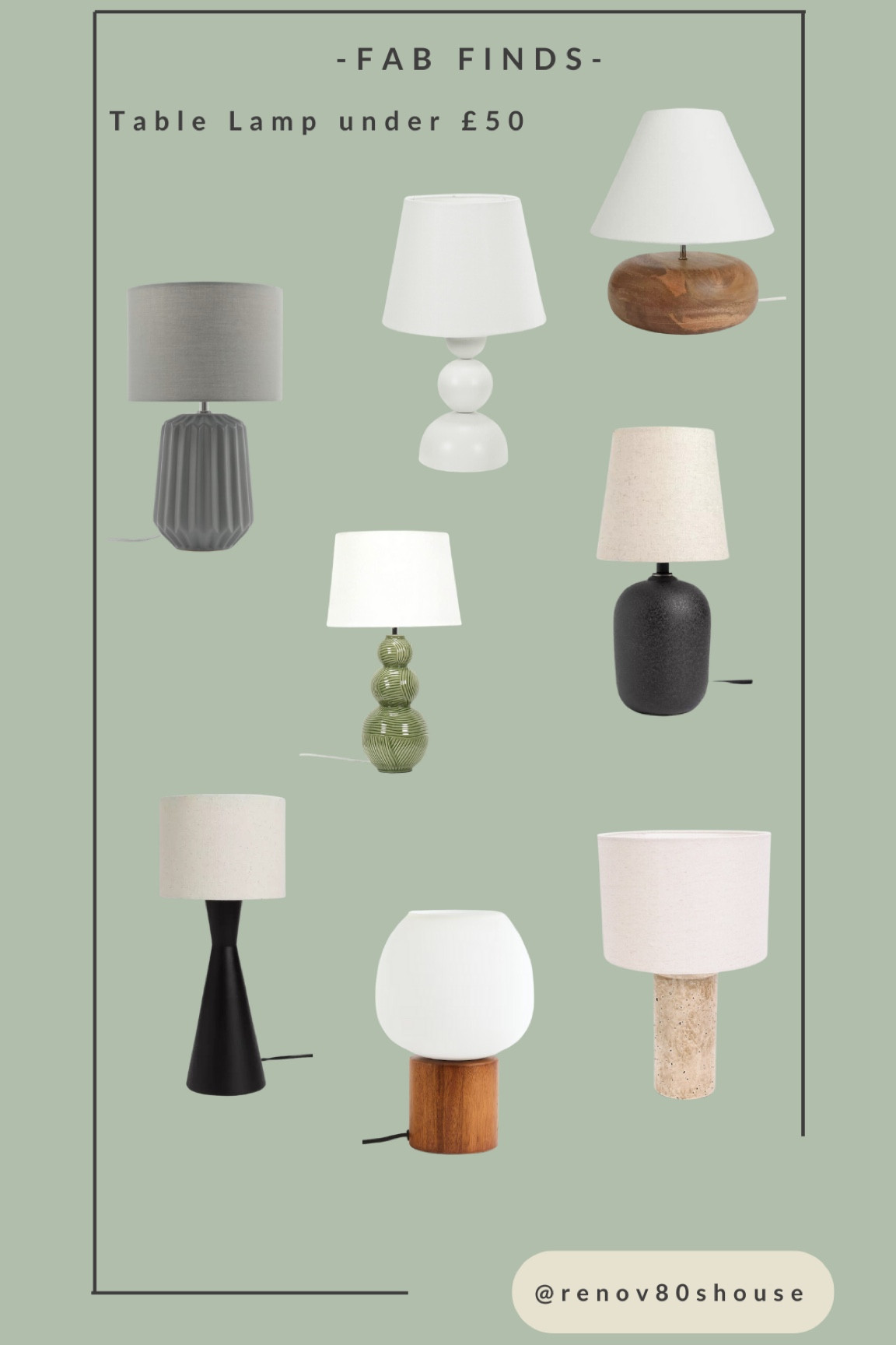 Table lamps under £50