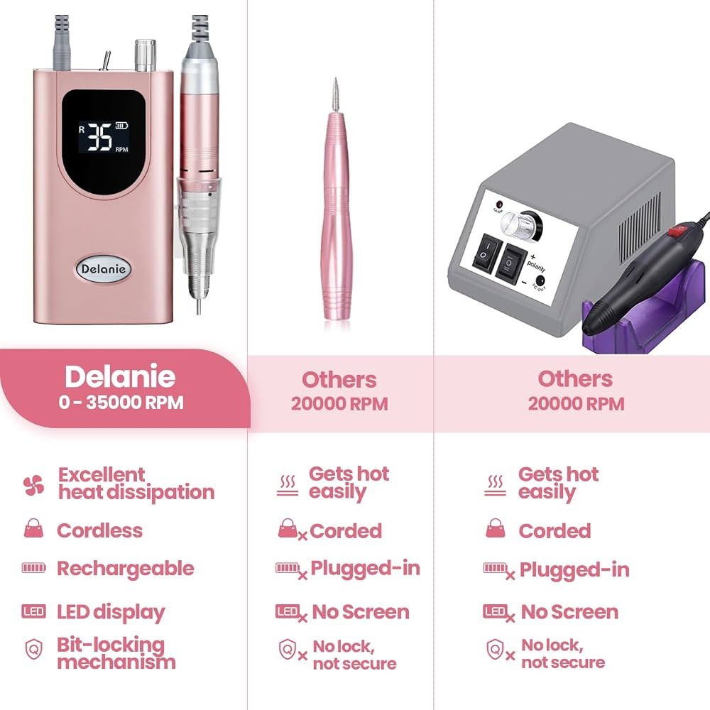 Delanie Professional Nail Drill High Torque 35000 RPM Rechargeable Portable Electric Nail File Fi... | Amazon (US)
