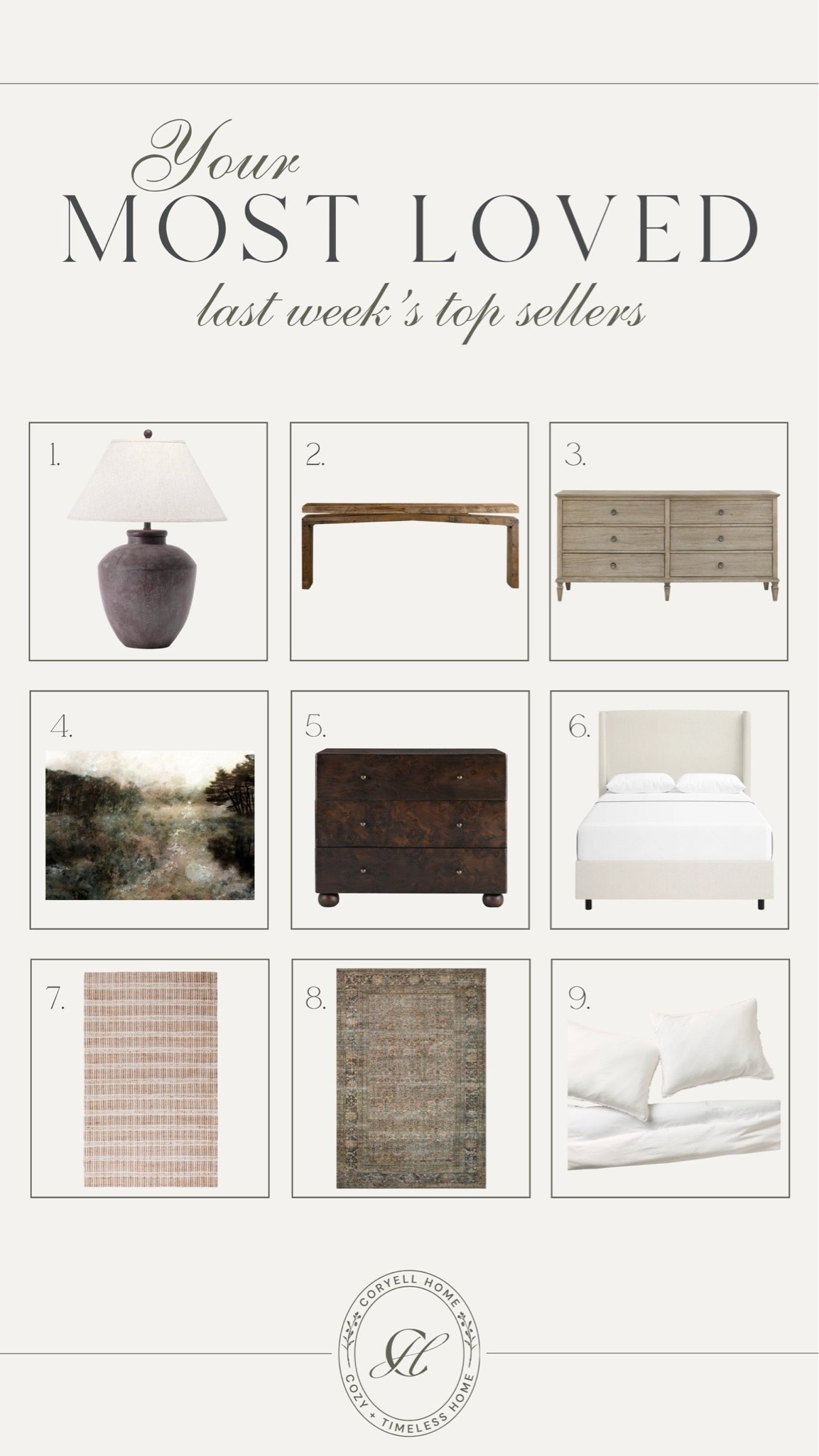 Your most loved from last week 🤍 The prettiest, transitional style home furniture finds and decor. I’m so glad you all love these favorites as much as I do. Especially our new nightstand! 🤩🤎

#LTKHome