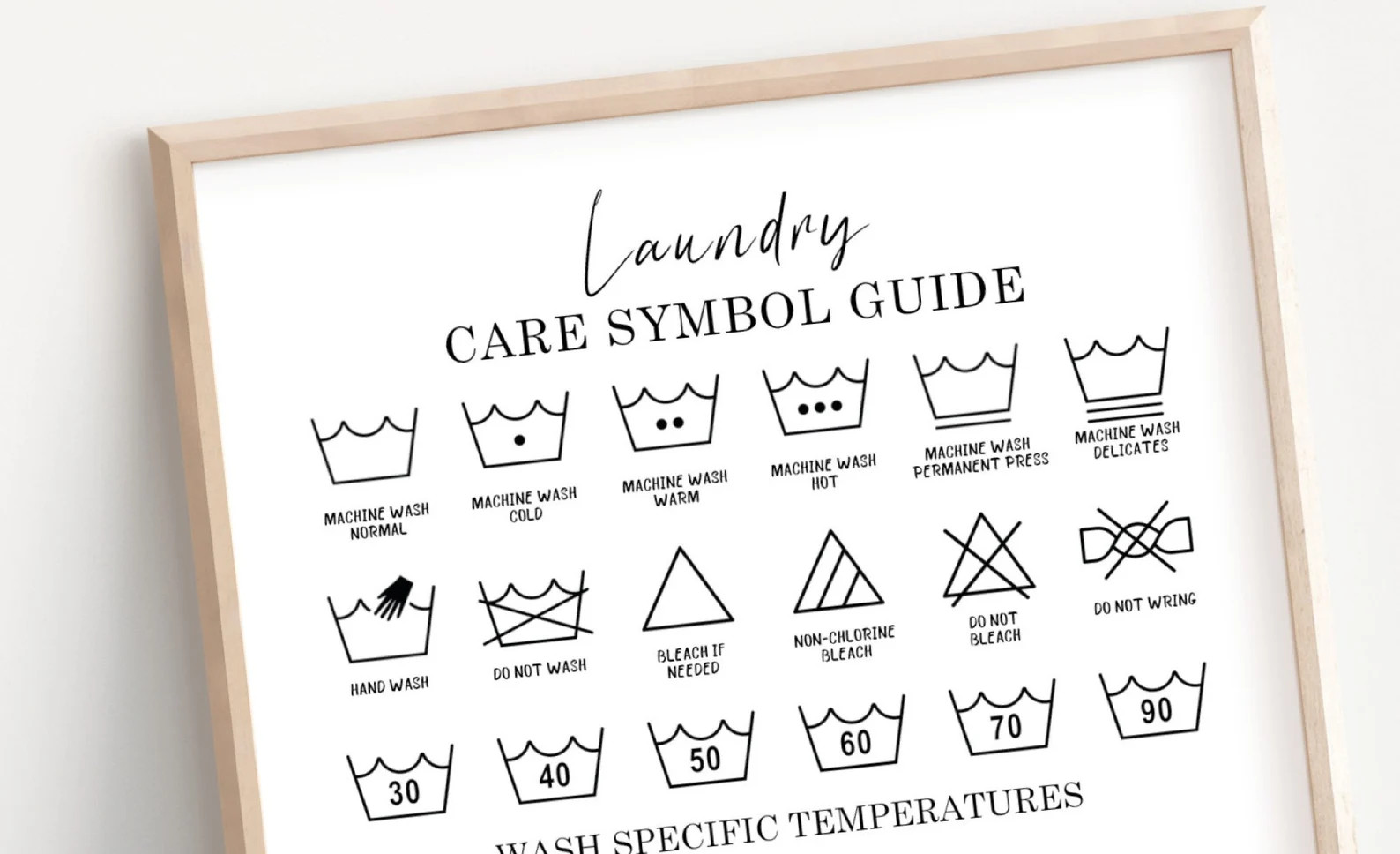 Laundry Care Symbols, Instant Digital Download, Washing Guide, Utility Room Art Print. - Etsy | Etsy (US)