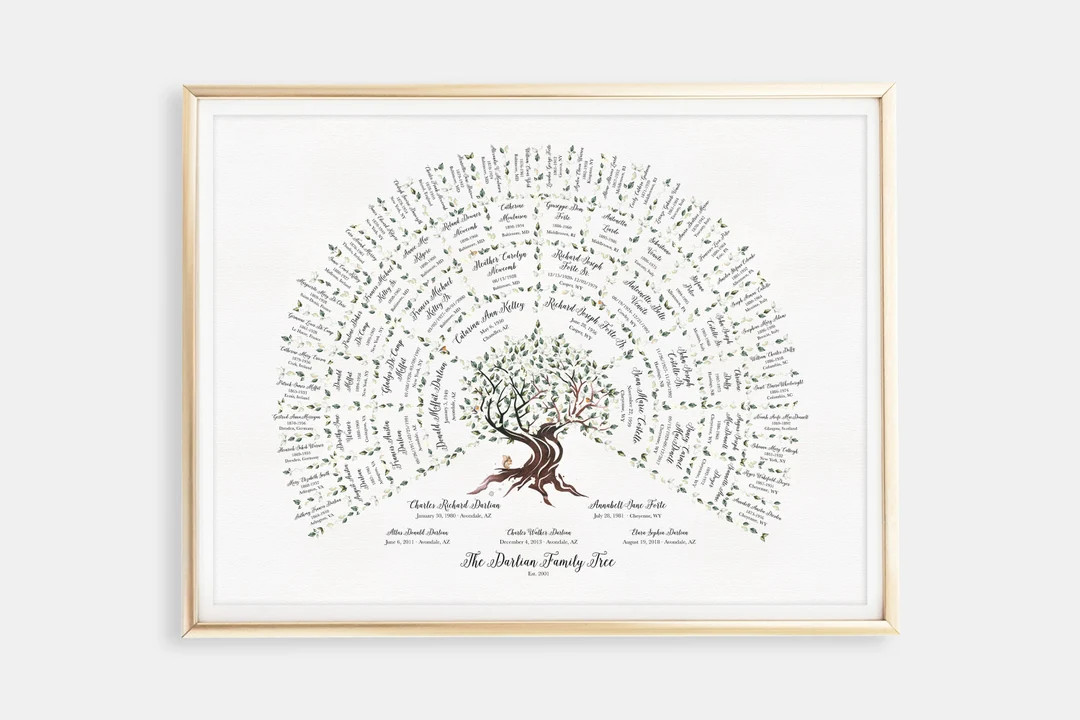 Family Tree Art, Personalized Christmas Gift, Family Tree Chart, Custom Grandfather Gift, Ancestr... | Etsy (US)