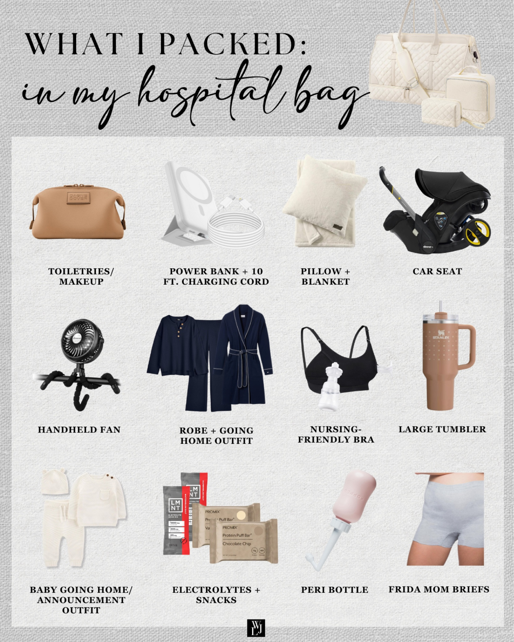 What I packed in my hospital bag: Minimal packing/what I actually used! You really don’t need to much as the hospital provides everything you need 

Pregnancy / delivery / baby 

#LTKBaby