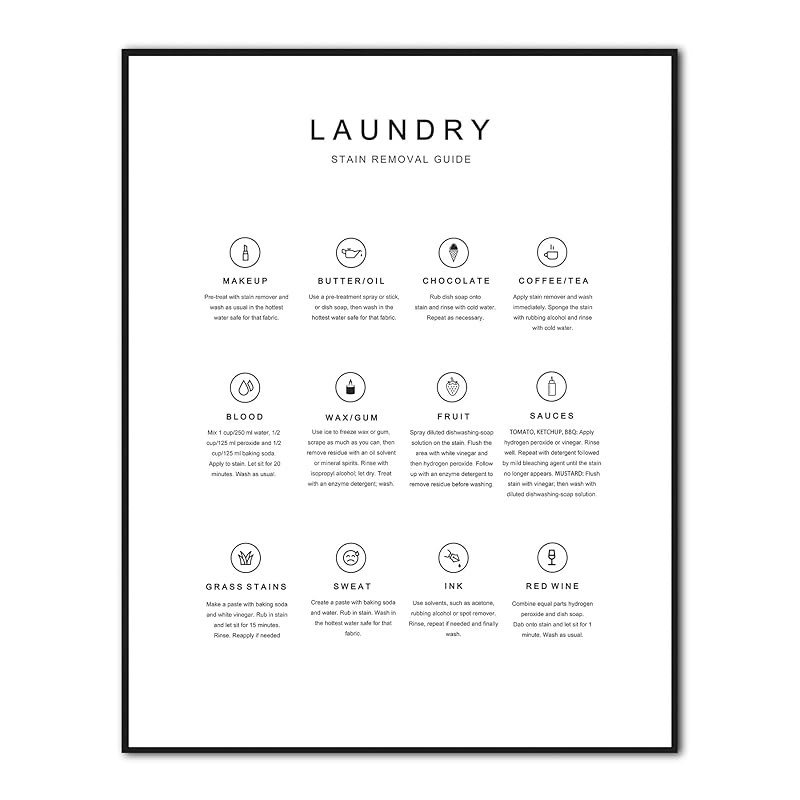 Laundry Guide Wall Art, Laundry Stain Removal Guide Poster, Laundry Room Decor, Stain Removal The... | Amazon (US)