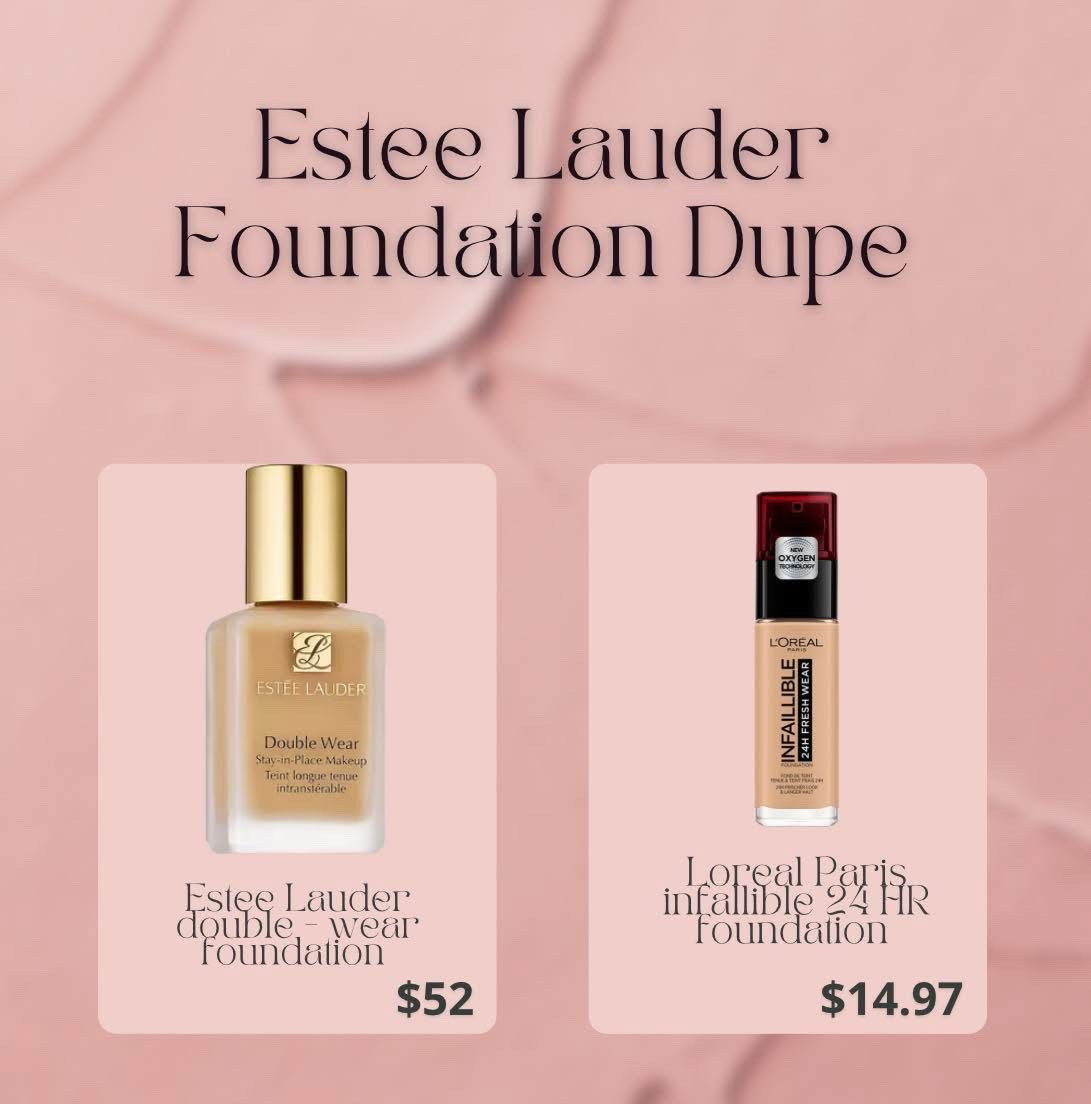 Same flawless finish, smaller price tag 👏

#MakeupDupes #AffordableMakeup #FlawlessFoundation #DrugstoreBeauty #LTKMakeupFinds 

 

#LTKFindsUnder50 #LTKFindsUnder100 #LTKBeauty