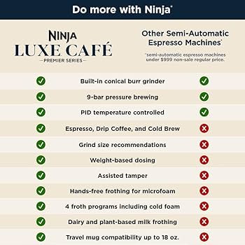 Ninja | Espresso Machine and Drip Coffee Maker| Luxe Café Premier Series | Integrated Coffee Gri... | Amazon (US)