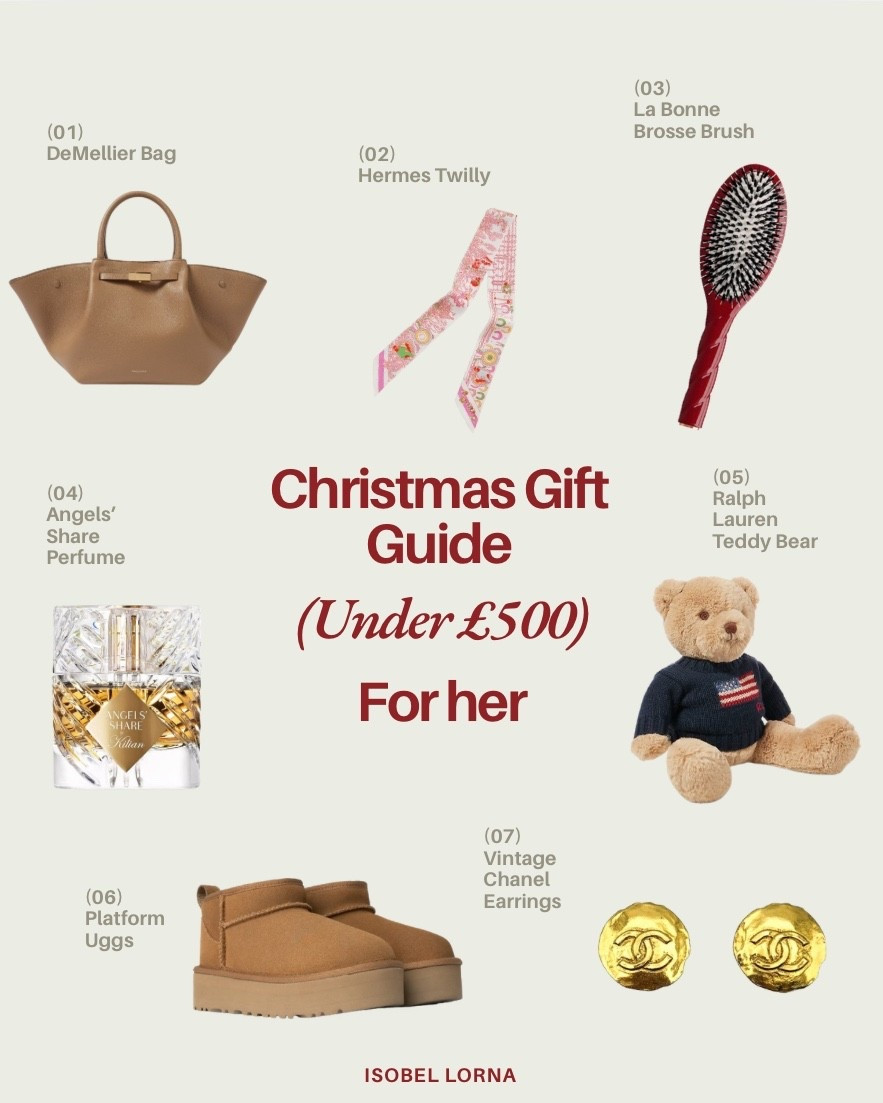The Christmas Gift Guide for her under £500❤️