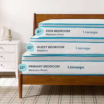 Linenspa 8 Inch Memory Foam and Spring Hybrid Mattress - Medium Firm Feel - Bed in a Box - Qualit... | Amazon (US)