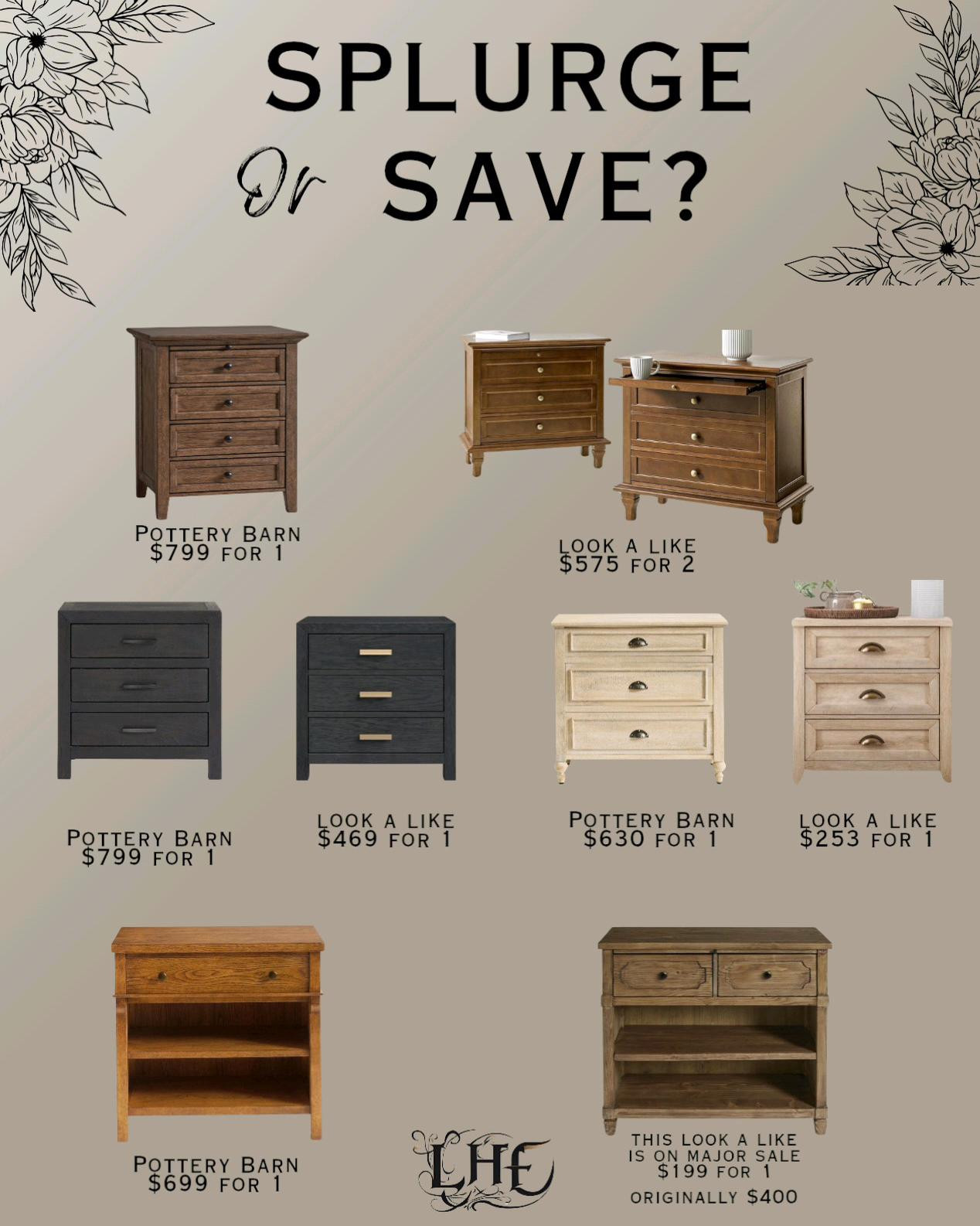 Nightstands designer looks for less! Yes please 🙌 Shop by clicking the thumbnails below 👇.  . . Nightstand, nightstands, affordable nightstands, affordable bedroom furniture, Pottery Barn nightstands, pottery Barn, pottery barn dupes, nightstand indoor furniture, nightstand amazon, nightstand with drawers, modern farmhouse bedroom, farmhouse bedroom,modern farmhouse bedroom furniture, designer looks for less, designer inspired, bedroom furniture, natural wood nightstand

#LTKHome #LTKSaleAlert #LTKStyleTip