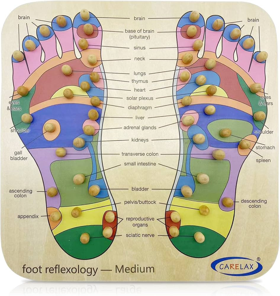 Foot Roller Massager Tools, Reflexology Board Foot Acupuncture Mat with Pressure Point Chart, Leg... | Amazon (US)