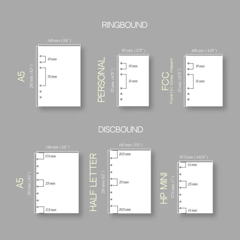 Grid Inserts With Layout A5, Personal, FCC – Premium Planner Refills, Printed Inserts for Ring ... | Etsy (US)