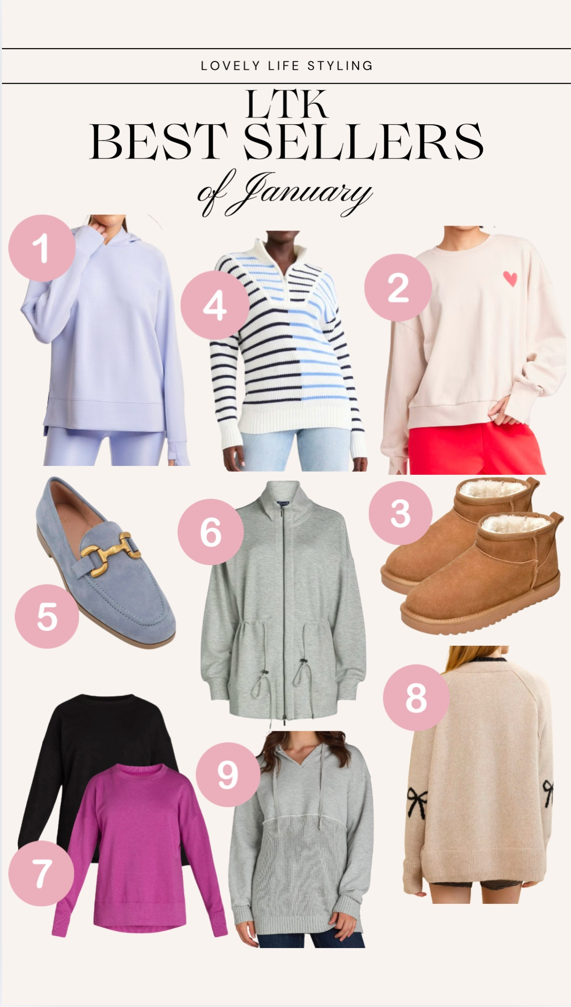 LTK January best sellers 
Target pullover
Walmart sweater 
Walmart loafers 
Walmart faux fur lined boots 
Walmart sweatshirt
Aerie sweater 
Winter outfits 


#LTKFindsUnder50 #LTKStyleTip #LTKMostLoved