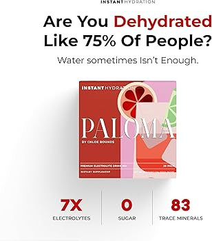 Instant Hydration Electrolytes Powder Packets - Paloma Electrolyte Drink Mix - Zero Sugar - Keto,... | Amazon (US)