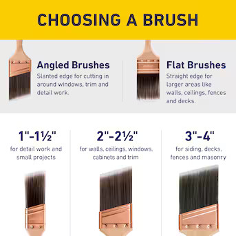 Purdy White Bristle Sprig 2-in Natural Bristle Flat Paint Brush (Trim Brush) | Lowe's