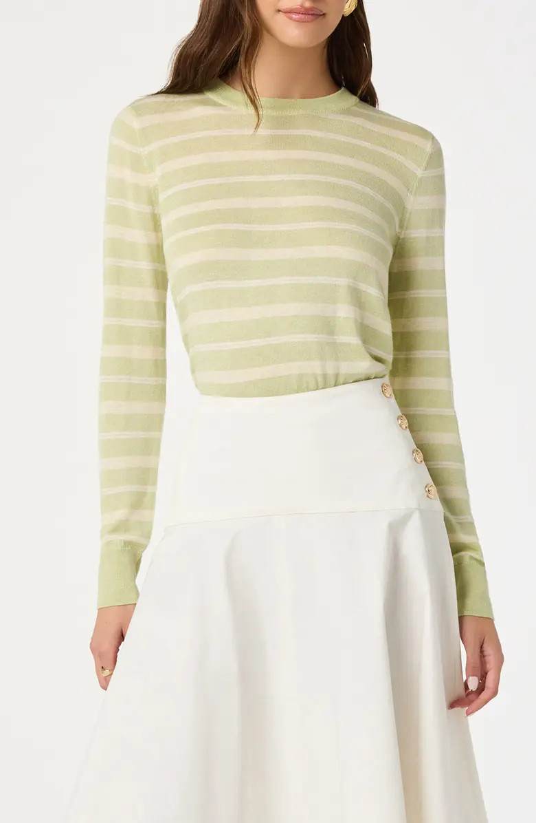 Stripe Crewneck Sweater | Nordstrom