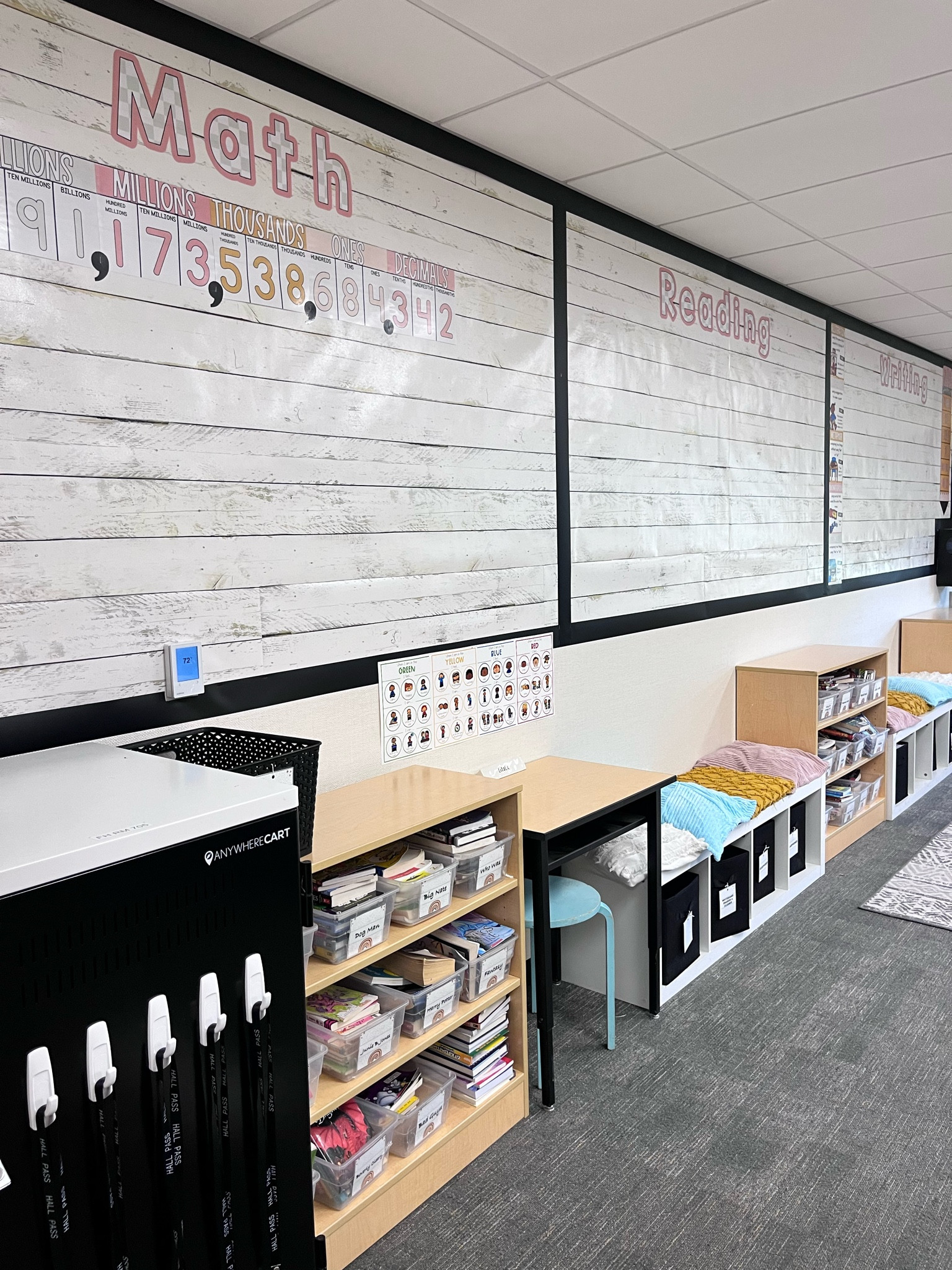 Back wall that is used for my subject walls where anchor charts will be hung, class library books, reset space, Chromebook cart, benches for flexible seating 💗 My white and yellow pillow covers are currently unavailable but I found similar ones. My rug is also out of stock but I found a cheaper option that looks just as cute ☺️
