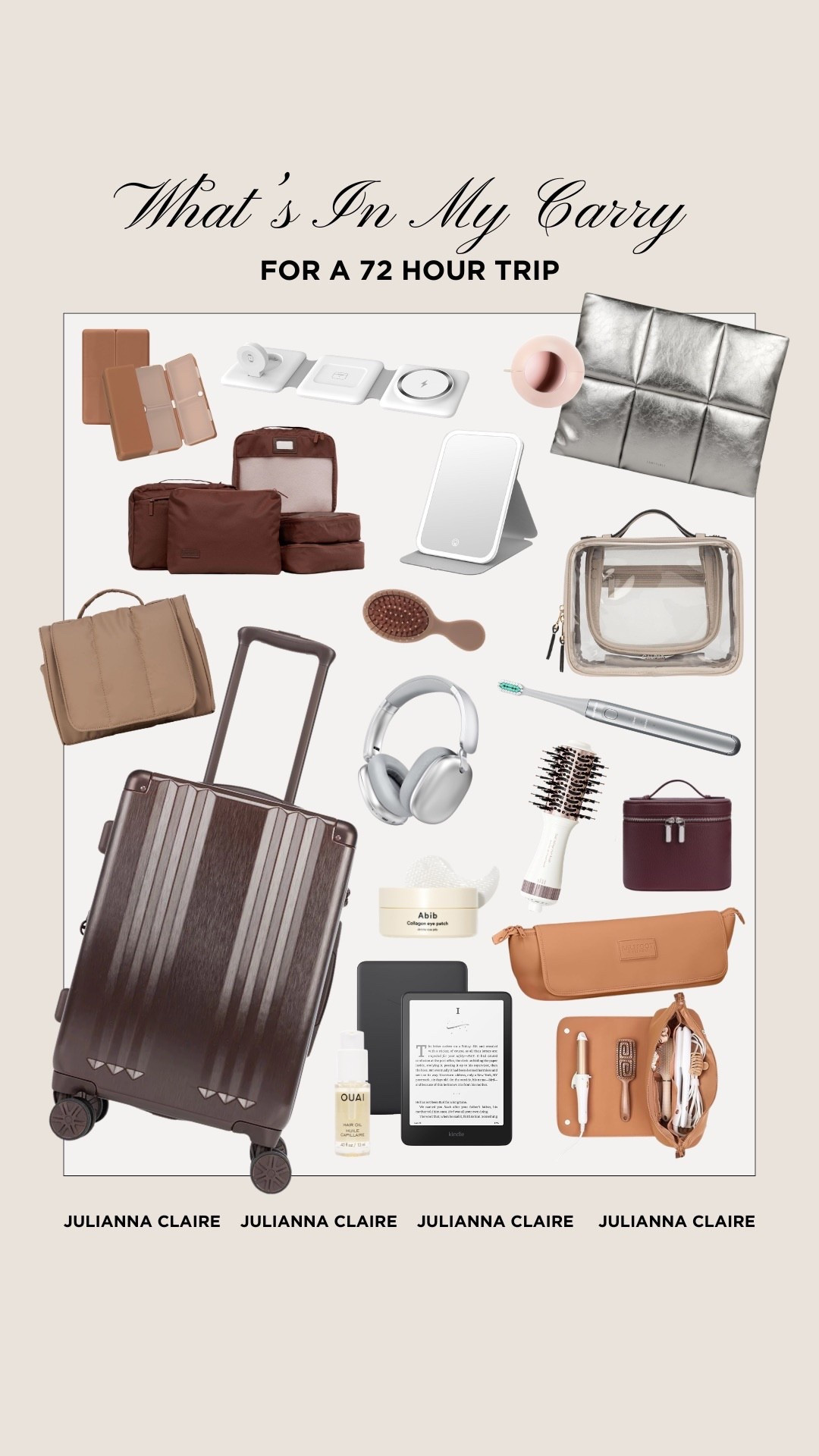 What’s in my carry-on bag for a 72 hour trip! 

#LTKTravel #LTKNYFW