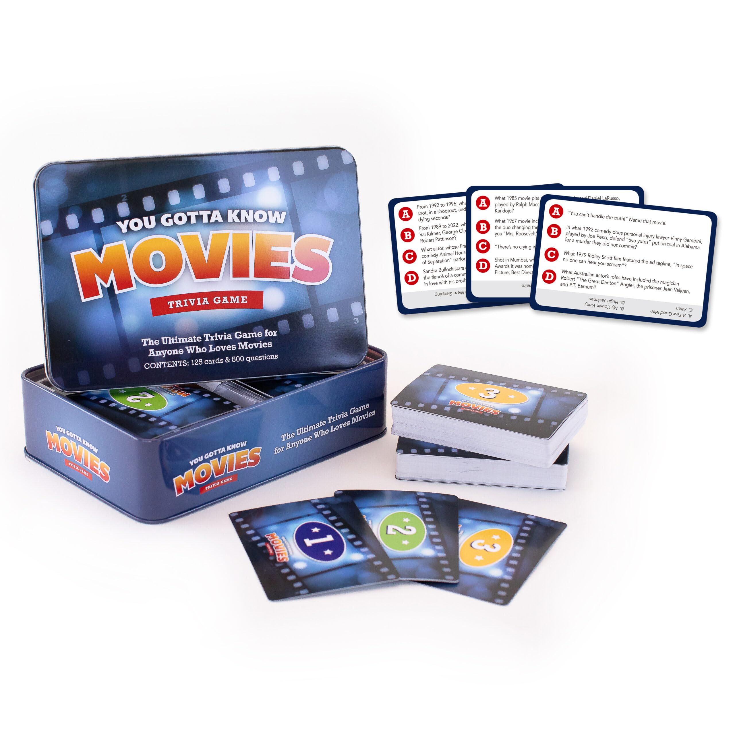 You Gotta Know Movies - Trivia Game | Amazon (US)