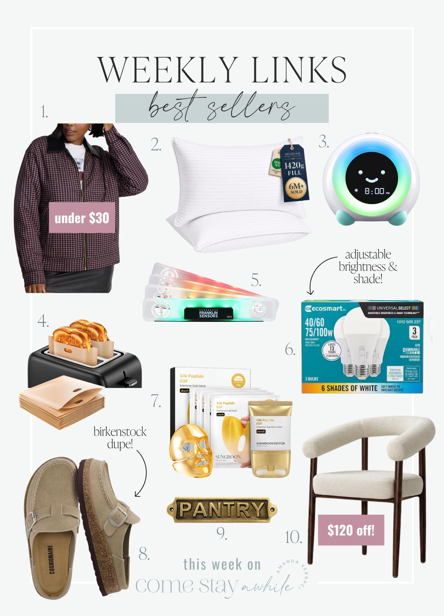 My favorite recent finds! 👀

#LTKmomlife #LTKSaleAlert #LTKHome