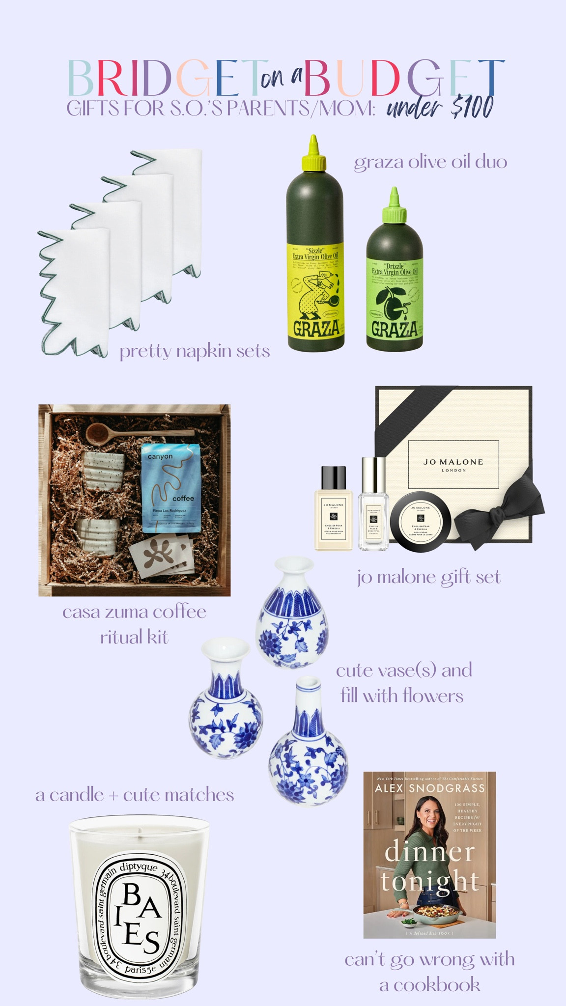 gifts for your boyfriends mom!

#LTKHoliday #LTKGiftGuide #LTKfindsunder100