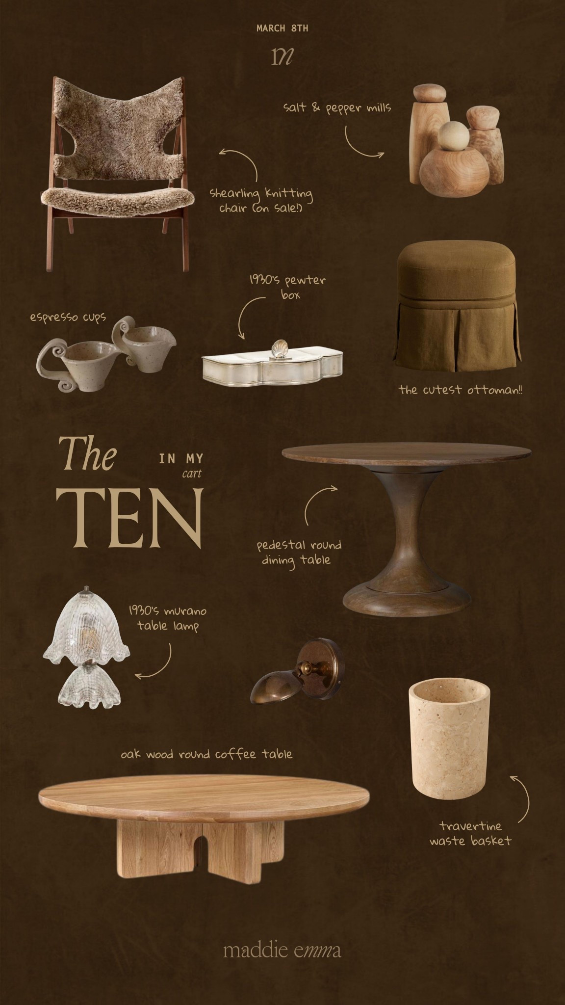 THE TEN: what’s in my cart 

#LTKHome