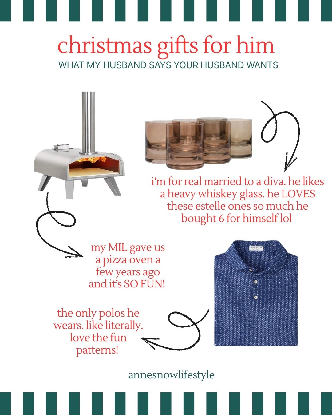 christmas gifts for him! 

#LTKGiftGuide #LTKSeasonal #LTKHoliday