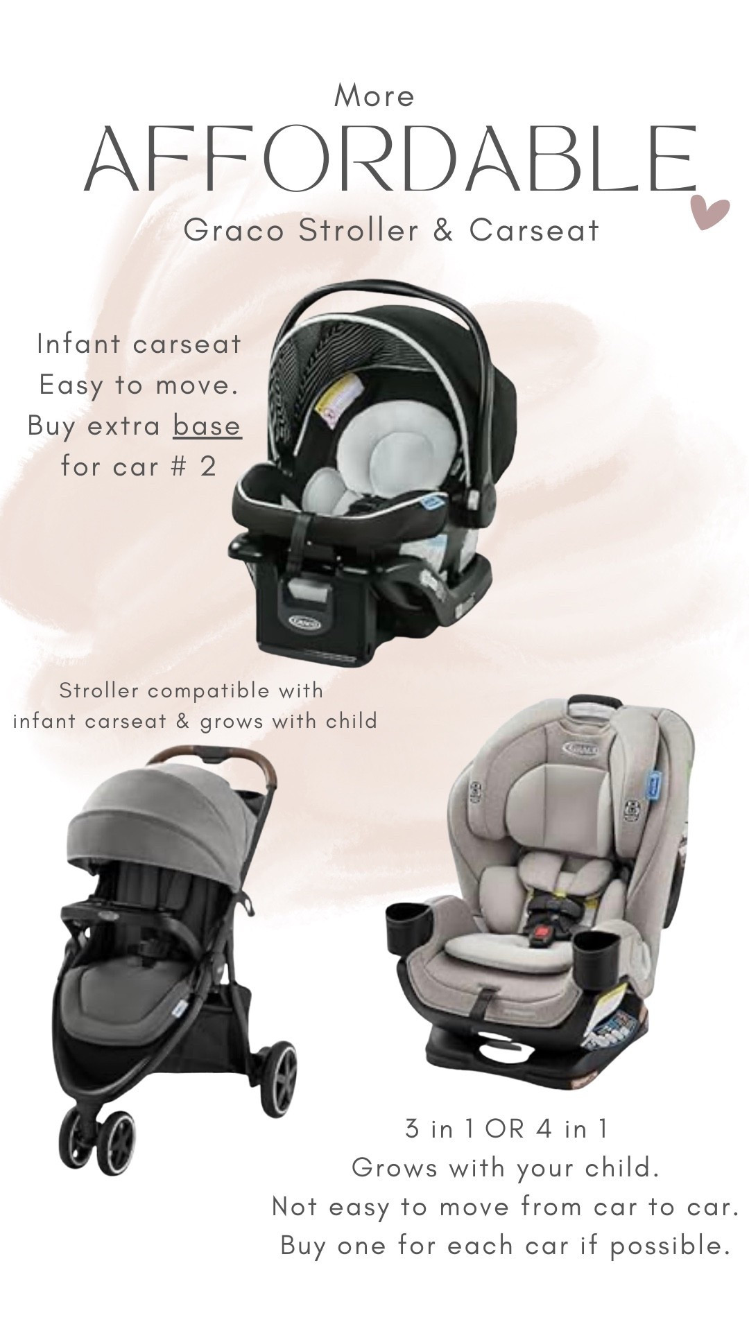 New mom
Baby registry 
Car seat and stroller 
Affordable choice 

#LTKBaby #LTKmomlife #LTKKids